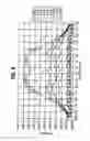 Fig. 07 - Method for manufacturing sputter-coated substrates, magnetron source and sputtering chamber with such source