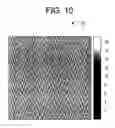 Fig. 08 - Method and apparatus for fabricating a light management substrates