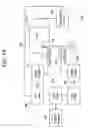 Fig. 13 - Method and apparatus for fabricating a light management substrates