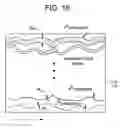 Fig. 14 - Method and apparatus for fabricating a light management substrates