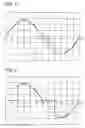 Fig. 02 - Manufacturing process of aluminum support for planographic printing plate, aluminum support for planographic printing plate, planographic printing plate material and image formation process
