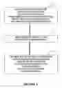 Fig. 02 - Wirelessly loaded speaking consumer product container method and system