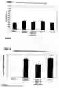 Fig. 02 - Method for improving liquid yield during thermal cracking of hydrocarbons