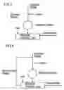 Fig. 03 - Method of reducing volume of sludge