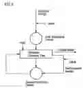 Fig. 05 - Method of reducing volume of sludge