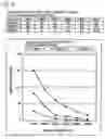 Fig. 09 - Method of reducing volume of sludge