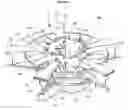 Fig. 07 - Circular clarifier apparatus and method