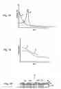 Fig. 12 - Method for filling concave portions of concavo-convex pattern and method for manufacturing magnetic recording medium