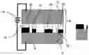 Fig. 01 - Electrochemical fabrication methods incorporating dielectric materials and/or using dielectric substrates