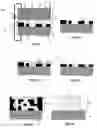 Fig. 03 - Electrochemical fabrication methods incorporating dielectric materials and/or using dielectric substrates