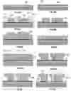 Fig. 11 - Electrochemical fabrication methods incorporating dielectric materials and/or using dielectric substrates