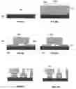 Fig. 12 - Electrochemical fabrication methods incorporating dielectric materials and/or using dielectric substrates
