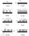 Fig. 17 - Electrochemical fabrication methods incorporating dielectric materials and/or using dielectric substrates