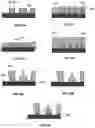 Fig. 20 - Electrochemical fabrication methods incorporating dielectric materials and/or using dielectric substrates