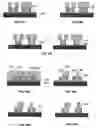 Fig. 27 - Electrochemical fabrication methods incorporating dielectric materials and/or using dielectric substrates