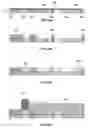 Fig. 30 - Electrochemical fabrication methods incorporating dielectric materials and/or using dielectric substrates