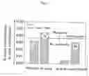 Fig. 04 - Method of laser welding