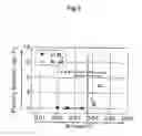 Fig. 06 - Method of laser welding