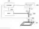 Fig. 01 - Method of fabrication of hermetically sealed glass package