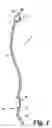 Fig. 02 - Attachment comprising a flexible cord