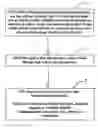 Fig. 01 - Product identifier reading, product use instructions speaking system