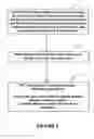 Fig. 02 - Product identifier reading, product use instructions speaking system