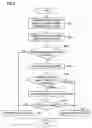 Fig. 05 - Service providing system with automatic transaction apparatus