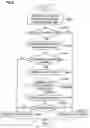 Fig. 09 - Service providing system with automatic transaction apparatus