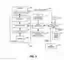 Fig. 06 - Systems, methods, and devices for selling transaction instruments via web-based tool