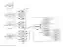 Fig. 01 - Transaction instrument inventory management system and method
