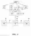 Fig. 05 - Method for a host based smart card