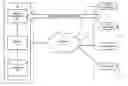 Fig. 01 - Systems and methods for automatically distributing gifts to recipients on behalf of customers