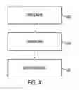 Fig. 04 - Method for identifying and authenticating goods using codes, barcodes and radio frequency identification