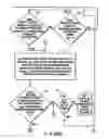 Fig. 71 - Automatically-activated laser scanning 2D bar code symbol reading system employing a visible linear-type laser scanning pattern and an audible feedback signal during scan data capturing and buffering operations