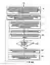 Fig. 74 - Automatically-activated laser scanning 2D bar code symbol reading system employing a visible linear-type laser scanning pattern and an audible feedback signal during scan data capturing and buffering operations