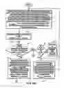 Fig. 80 - Automatically-activated laser scanning 2D bar code symbol reading system employing a visible linear-type laser scanning pattern and an audible feedback signal during scan data capturing and buffering operations