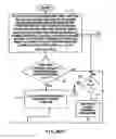 Fig. 92 - Automatically-activated laser scanning 2D bar code symbol reading system employing a visible linear-type laser scanning pattern and an audible feedback signal during scan data capturing and buffering operations