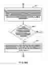 Fig. 97 - Automatically-activated laser scanning 2D bar code symbol reading system employing a visible linear-type laser scanning pattern and an audible feedback signal during scan data capturing and buffering operations