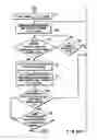 Fig. 98 - Automatically-activated laser scanning 2D bar code symbol reading system employing a visible linear-type laser scanning pattern and an audible feedback signal during scan data capturing and buffering operations