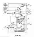 Fig. 49 - Wireless bar code symbol reading system having hand-supportable unit and remote base station