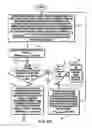Fig. 80 - Wireless bar code symbol reading system having hand-supportable unit and remote base station