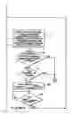 Fig. 99 - Wireless bar code symbol reading system having hand-supportable unit and remote base station