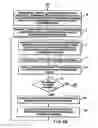 Fig. 112 - Wireless automatic laser scanning bar code symbol reading system, wherein the RF-based transceiver chipsets within the wireless hand-supportable unit and base station thereof are automatically deactivated and said RF data communication link therebetween terminated when said system enters its power-saving sleep mode, and reactivated and re-established when re-entering its operational mode