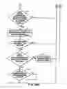 Fig. 115 - Wireless automatic laser scanning bar code symbol reading system, wherein the RF-based transceiver chipsets within the wireless hand-supportable unit and base station thereof are automatically deactivated and said RF data communication link therebetween terminated when said system enters its power-saving sleep mode, and reactivated and re-established when re-entering its operational mode