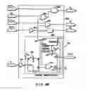 Fig. 49 - Wireless automatic laser scanning bar code symbol reading system, wherein the RF-based transceiver chipsets within the wireless hand-supportable unit and base station thereof are automatically deactivated and said RF data communication link therebetween terminated when said system enters its power-saving sleep mode, and reactivated and re-established when re-entering its operational mode