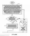 Fig. 57 - Wireless automatic laser scanning bar code symbol reading system, wherein the RF-based transceiver chipsets within the wireless hand-supportable unit and base station thereof are automatically deactivated and said RF data communication link therebetween terminated when said system enters its power-saving sleep mode, and reactivated and re-established when re-entering its operational mode