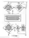 Fig. 71 - Wireless automatic laser scanning bar code symbol reading system, wherein the RF-based transceiver chipsets within the wireless hand-supportable unit and base station thereof are automatically deactivated and said RF data communication link therebetween terminated when said system enters its power-saving sleep mode, and reactivated and re-established when re-entering its operational mode