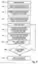 Fig. 06 - Reconstruction of virtual raster