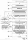 Fig. 09 - Reconstruction of virtual raster