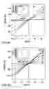 Fig. 06 - Applications of nano-enabled large area macroelectronic substrates incorporating nanowires and nanowire composites
